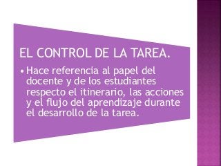 EL CONTROL DE LA TAREA.
• Hace referencia al papel del
docente y de los estudiantes
respecto el itinerario, las acciones
y el flujo del aprendizaje durante
el desarrollo de la tarea.
 