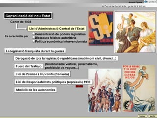 La Guerra Civil Espanyola 1936-1939                                                     Armand Figuera




   Consolidació del nou Estat
   Consolidació del nou Estat
        Gener de 1938

                         Llei d’Administració Central de l’Estat
                              Concentració de poders legislatius
  Es caracteritza per
                              Dictadura feixista autoritària
                              Política econòmica intervencionista


    La legislació franquista durant la guerra

            Derogació de tota la legislació republicana (matrimoni civil, divorci...)
                                      (Sindicalisme vertical, paternalisme,
             Fuero del Trabajo        prohibició de vagues...)

             Llei de Premsa i Impremta (Censura)

             Llei de Responsabilitats polítiques (repressió) 1939

             Abolició de les autonomies




                                                                                                   tornar   sortir
 