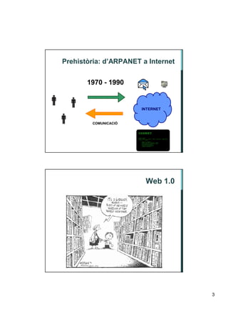 Prehistòria: d’ARPANET a Internet


       1970 - 1990


                       INTERNET


        COMUNICACIÓ




                        Web 1.0




                                    3
 