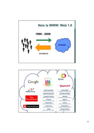 Neix la WWW: Web 1.0

1990 - 2000


               INTERNET




  INFORMACIÓ




                          4
 