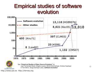 Empirical studies of software
                        evolution




                  See “Empirical Studies of Open Source Evolution” by
                      Juan Fernandez-Ramil, Angela Lozano, Michel Wermelinger, Andrea Capiluppi   12
                      in Tom Mens, Serge Demeyer (eds.) Software Evolution

http://www.uax.es http://herraiz.org
 