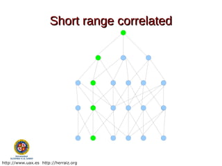 Short range correlated




http://www.uax.es http://herraiz.org
 