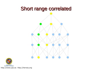 Short range correlated




http://www.uax.es http://herraiz.org
 