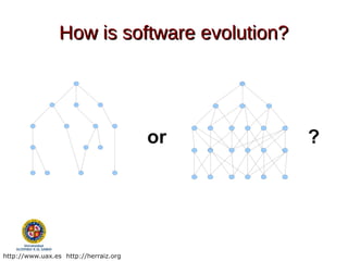 How is software evolution?




                                       or     ?




http://www.uax.es http://herraiz.org
 