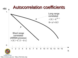 r(k)           Autocorrelation coefficients
       1
                                                           Long range
                                                           correlated
                                                            r k ~k 2d−1
                                                            0d 0.5



              Short range
               correlated
            (ARIMA process)
              r k ~C 1−k 
       0

              1    2    3    4    5    6   7   8   9   10 11 12 13   14 15
                                                                             k

http://www.uax.es http://herraiz.org
 
