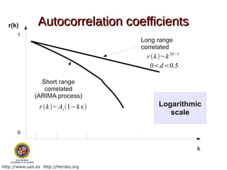 r(k)         Autocorrelation coefficients
       1
                                       Long range
                                       correlated
                                        r k ~k 2d−1
                                         0d 0.5

                 Short range
                  correlated
               (ARIMA process)
                 r k ~ Ai 1−k          Logarithmic
                                               scale

       0


                                                        k

http://www.uax.es http://herraiz.org
 