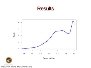 Results




http://www.uax.es http://herraiz.org
 