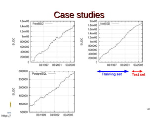 Case studies




                                              Training set   Test set




                                                                        40

http://www.uax.es http://herraiz.org
 