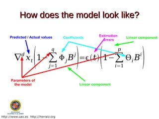 How does the model look like?

     Predicted / Actual values                             Estimation
                                       Coefficients                         Linear component
                                                             errors




                                                                                    
                                 q                                      p
             d                               j                                     i
        ∇ x t 1−∑  j B =t 1−∑  i B
                               j=1                                  i=1

      Parameters of
        the model                                Linear component




http://www.uax.es http://herraiz.org
 