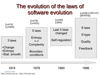 The evolution of the laws of
                    software evolution [Leh96] [LRW+97]
                                          [MFRP06]

                               [Leh78]    [Leh80]
                               [Leh85c]   [LB85]
    [Leh74]
    [Leh85b]




                                                    9

http://www.uax.es http://herraiz.org
 