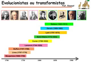 Evolucionistas ou transformistas
Prof. Emanuel
Lineu (1707-1778)
Lamarck (1744-1829)
Darwin (1809-1882)
Maupertuis (1698-1759)
Buffon (1707-1788)
Cuvier (1769-1832)
Saint Hilaire (1772-1844)
Lyell (1797-1875)
Wallace (1823-1913)
1700 1750 1800 1850 1900
 