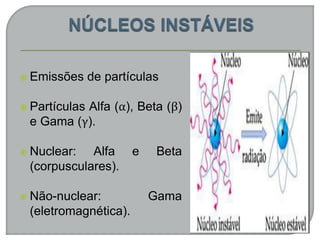 Emissões de partículas
 Partículas Alfa (α), Beta (β)
e Gama (γ).
 Nuclear: Alfa e Beta
(corpusculares).
 Não-nuclear: Gama
(eletromagnética).
 