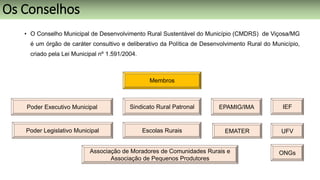 • O Conselho Municipal de Desenvolvimento Rural Sustentável do Município (CMDRS) de Viçosa/MG
é um órgão de caráter consultivo e deliberativo da Política de Desenvolvimento Rural do Município,
criado pela Lei Municipal nº 1.591/2004.
Poder Executivo Municipal IEFEPAMIG/IMA
EMATERPoder Legislativo Municipal UFVEscolas Rurais
ONGs
Sindicato Rural Patronal
Associação de Moradores de Comunidades Rurais e
Associação de Pequenos Produtores
Membros
Os Conselhos
 