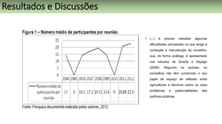 • (...) é preciso ressaltar algumas
dificuldades percebidas no que tange à
condução e manutenção do conselho,
que, de forma análoga, é apresentado
nos estudos de Duarte e Sayago
(2006). Segundo os autores, os
conselhos não têm cumprindo o seu
papel de espaço de reflexão entre
agricultores e técnicos sobre os reais
problemas e potencialidades das
políticas públicas.
Resultados e Discussões
 