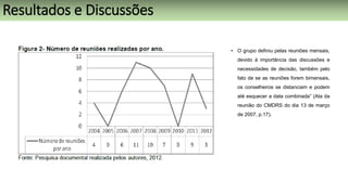 • O grupo definiu pelas reuniões mensais,
devido à importância das discussões e
necessidades de decisão, também pelo
fato de se as reuniões forem bimensais,
os conselheiros se distanciam e podem
até esquecer a data combinada” (Ata da
reunião do CMDRS do dia 13 de março
de 2007, p.17).
Resultados e Discussões
 