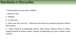 • Políticas públicas mais discutidas no CMDRS:
1 – Minas sem fome;
2 – PRONAF;
3 – Luz para todos;
4 – Minha casa minha vida rural – Diferencia-se das demais por apresentar discussões reflexivas
sobre a política;
5 - Outros (Programa de Mecanização Agrícola, Bolsa Família, Programa Saúde da Mulher,
Programa Nacional de Crédito Fundiário, Programa de Alfabetização de Jovens e Adultos e Bolsa
Trabalho).
Resultados e Discussões
 