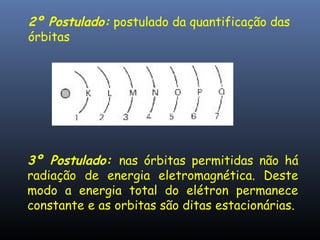 2º Postulado: postulado da quantificação das
órbitas
3º Postulado: nas órbitas permitidas não há
radiação de energia eletromagnética. Deste
modo a energia total do elétron permanece
constante e as orbitas são ditas estacionárias.
 