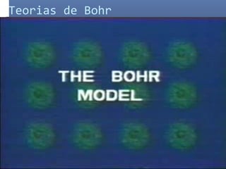 Teorias de Bohr
 