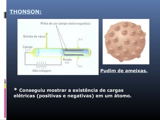 THONSON:
Pudim de ameixas.
* Conseguiu mostrar a existência de cargas
elétricas (positivas e negativas) em um átomo.
 