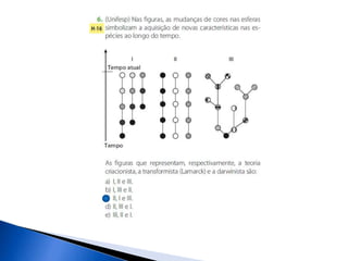 Evolução biológica.1