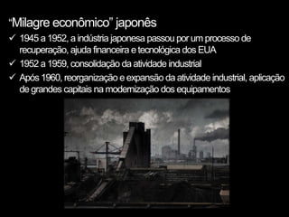“Milagre econômico” japonês
 1945 a 1952, a indústria japonesa passou por um processo de
  recuperação, ajuda financeira e tecnológica dos EUA
 1952 a 1959, consolidação da atividade industrial
 Após 1960, reorganização e expansão da atividade industrial, aplicação
  de grandes capitais na modernização dos equipamentos
 