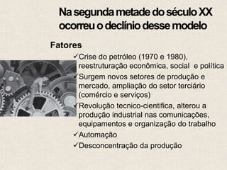 NasegundametadedoséculoXX
ocorreuodeclíniodessemodelo
Fatores
Crise do petróleo (1970 e 1980),
reestruturação econômica, social e política
Surgem novos setores de produção e
mercado, ampliação do setor terciário
(comércio e serviços)
Revolução tecnico-cientifica, alterou a
produção industrial nas comunicações,
equipamentos e organização do trabalho
Automação
Desconcentração da produção
 