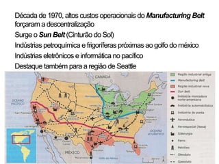 • Década de 1970, altos custos operacionais do Manufacturing Belt
forçaram a descentralização
• Surge oSun Belt (Cinturão do Sol)
• Indústrias petroquímica e frigoríferas próximas ao golfo do méxico
• Indústrias eletrônicos e informática no pacífico
• Destaque também para a região de Seattle
 