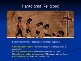 Paradigma Religioso




•Existem dois mundos separados: material e espiritual

•Como chegamos aqui? Fomos criados por um Deus único e
onipotente.
•Por que estamos aqui? Para fazer a vontade de Deus.
•Como fazer o melhor para continuar? Obedecer a lei de Deus
•Para onde vamos? Para um outro mundo.
 