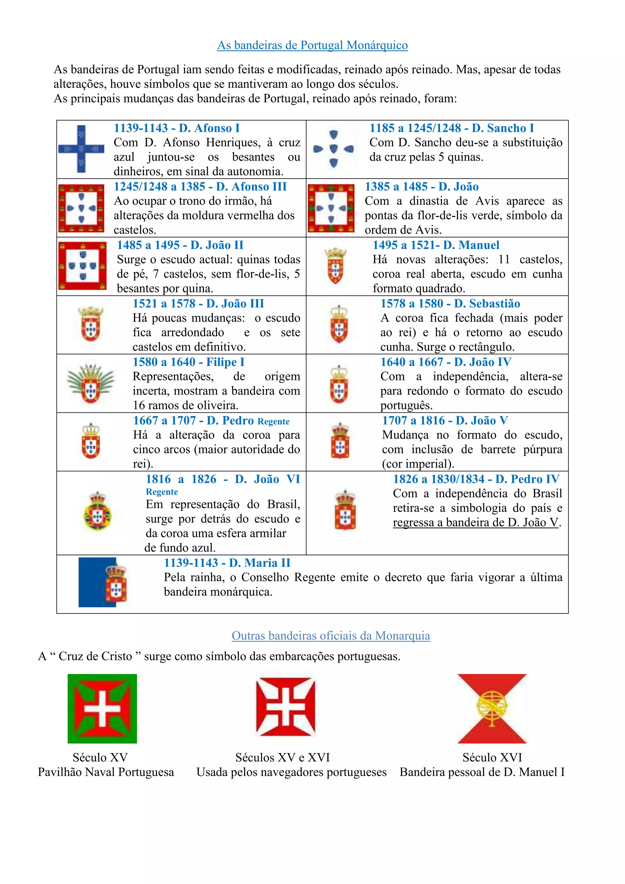 Evolu o Da Bandeira De Portugal Tiago Pereira 6 A DOCX
