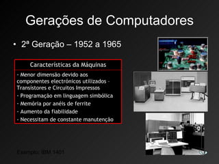 Gerações de Computadores 2ª Geração – 1952 a 1965 Exemplo: IBM 1401 Características da Máquinas Menor dimensão devido aos componentes electrónicos utilizados – Transístores e Circuitos Impressos Programação em linguagem simbólica Memória por anéis de ferrite Aumento da fiabilidade - Necessitam de constante manutenção 