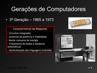 Gerações de Computadores 3ª Geração – 1965 a 1973 Exemplo: IBM 360 Características da Máquinas Circuitos integrados Aumento da potência e fiabilidade Menor consumo de energia Tratamento de dados à distância (telemática) Generalização das linguagens evoluídas 