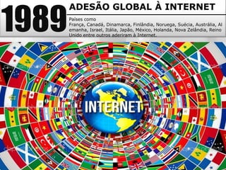 1989
       ADESÃO GLOBAL À INTERNET
       Países como
       França, Canadá, Dinamarca, Finlândia, Noruega, Suécia, Austrália, Al
       emanha, Israel, Itália, Japão, México, Holanda, Nova Zelândia, Reino
       Unido entre outros aderiram à Internet.
 