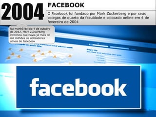 2004
                           FACEBOOK
                           O Facebook foi fundado por Mark Zuckerberg e por seus
                           colegas de quarto da faculdade e colocado online em 4 de
                           fevereiro de 2004
Na manhã do dia 4 de outubro
de 2012, Marc Zuckerberg
informou que havia já mais de
mil milhões de utilizadores
ativos do Facebook
 