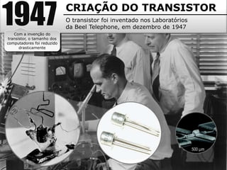 1947
   Com a invenção do
transístor, o tamanho dos
                            CRIAÇÃO DO TRANSISTOR
                            O transistor foi inventado nos Laboratórios
                            da Beel Telephone, em dezembro de 1947

computadores foi reduzido
      drasticamente
 