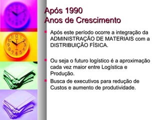 AAppóóss 11999900 
AAnnooss ddee CCrreesscciimmeennttoo 
 AAppóóss eessttee ppeerrííooddoo ooccoorrrree aa iinntteeggrraaççããoo ddaa 
AADDMMIINNIISSTTRRAAÇÇÃÃOO DDEE MMAATTEERRIIAAIISS ccoomm aa 
DDIISSTTRRIIBBUUIIÇÇÃÃOO FFÍÍSSIICCAA.. 
 OOuu sseejjaa oo ffuuttuurroo llooggííssttiiccoo éé aa aapprrooxxiimmaaççããoo 
ccaaddaa vveezz mmaaiioorr eennttrree LLooggííssttiiccaa ee 
PPrroodduuççããoo.. 
 BBuussccaa ddee eexxeeccuuttiivvooss ppaarraa rreedduuççããoo ddee 
CCuussttooss ee aauummeennttoo ddee pprroodduuttiivviiddaaddee.. 
 