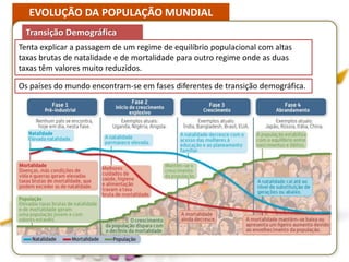 EVOLUÇÃO DA POPULAÇÃO MUNDIAL
Transição Demográfica
Tenta explicar a passagem de um regime de equilíbrio populacional com altas
taxas brutas de natalidade e de mortalidade para outro regime onde as duas
taxas têm valores muito reduzidos.
Os países do mundo encontram-se em fases diferentes de transição demográfica.
 