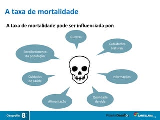 A taxa de mortalidade pode ser influenciada por:
Guerras
Informações
Catástrofes
Naturais
Cuidados
de saúde
Alimentação
Envelhecimento
da população
Qualidade
de vida
13
A taxa de mortalidade
 
