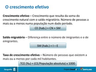 O crescimento efetivo
Crescimento efetivo – Crescimento que resulta da soma do
crescimento natural com o saldo migratório. Número de pessoas a
mais ou a menos numa população num dado período.
CE (hab.) = CN + SM
Saldo migratório – Diferença entre o número de imigrantes e o de
emigrantes.
SM (hab.) = I – E
Taxa de crescimento efetivo – Número de pessoas que existem a
mais ou a menos por cada mil habitantes.
TCE (‰) = (CE/População absoluta) x 1000
 