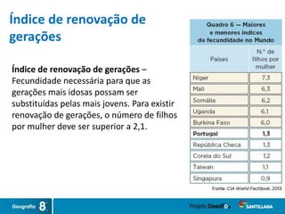 Índice de renovação de gerações –
Fecundidade necessária para que as
gerações mais idosas possam ser
substituídas pelas mais jovens. Para existir
renovação de gerações, o número de filhos
por mulher deve ser superior a 2,1.
Índice de renovação de
gerações
 