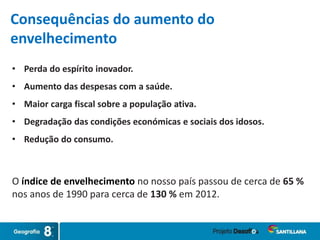 O índice de envelhecimento no nosso país passou de cerca de 65 %
nos anos de 1990 para cerca de 130 % em 2012.
Consequências do aumento do
envelhecimento
• Perda do espírito inovador.
• Aumento das despesas com a saúde.
• Maior carga fiscal sobre a população ativa.
• Degradação das condições económicas e sociais dos idosos.
• Redução do consumo.
 