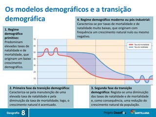 1. Regime
demográfico
primitivo:
Predominam
elevadas taxas de
natalidade e de
mortalidade, que
originam um baixo
crescimento
demográfico.
2. Primeira fase da transição demográfica:
Caracteriza-se pela manutenção de uma
elevada taxa de natalidade e pela
diminuição da taxa de mortalidade; logo, o
crescimento natural é acentuado.
3. Segunda fase da transição
demográfica: Regista-se uma diminuição
das taxas de natalidade e de mortalidade
e, como consequência, uma redução do
crescimento natural da população.
4. Regime demográfico moderno ou pós-industrial:
Caracteriza-se por taxas de mortalidade e de
natalidade muito baixas, que originam com
frequência um crescimento natural nulo ou mesmo
negativo.
Os modelos demográficos e a transição
demográfica
 