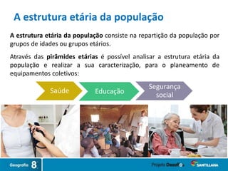 A estrutura etária da população consiste na repartição da população por
grupos de idades ou grupos etários.
Através das pirâmides etárias é possível analisar a estrutura etária da
população e realizar a sua caracterização, para o planeamento de
equipamentos coletivos:
Saúde Educação
Segurança
social
A estrutura etária da população
 
