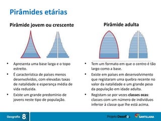 • Apresenta uma base larga e o topo
estreito.
• É característica de países menos
desenvolvidos, com elevadas taxas
de natalidade e esperança média de
vida reduzida.
• Existe um grande predomínio de
jovens neste tipo de população.
Pirâmide jovem ou crescente
• Tem um formato em que o centro é tão
largo como a base.
• Existe em países em desenvolvimento
que registaram uma quebra recente no
valor da natalidade e um grande peso
da população em idade adulta.
• Registam-se por vezes classes ocas:
classes com um número de indivíduos
inferior à classe que lhe está acima.
Pirâmide adulta
Pirâmides etárias
 
