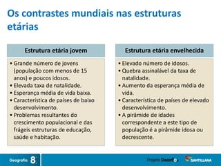 Os contrastes mundiais nas estruturas
etárias
Estrutura etária jovem Estrutura etária envelhecida
• Grande número de jovens
(população com menos de 15
anos) e poucos idosos.
• Elevada taxa de natalidade.
• Esperança média de vida baixa.
• Característica de países de baixo
desenvolvimento.
• Problemas resultantes do
crescimento populacional e das
frágeis estruturas de educação,
saúde e habitação.
• Elevado número de idosos.
• Quebra assinalável da taxa de
natalidade.
• Aumento da esperança média de
vida.
• Característica de países de elevado
desenvolvimento.
• A pirâmide de idades
correspondente a este tipo de
população é a pirâmide idosa ou
decrescente.
 