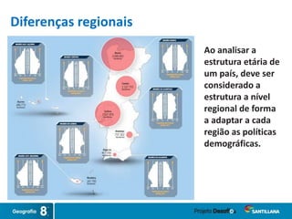 Ao analisar a
estrutura etária de
um país, deve ser
considerado a
estrutura a nível
regional de forma
a adaptar a cada
região as políticas
demográficas.
Diferenças regionais
 