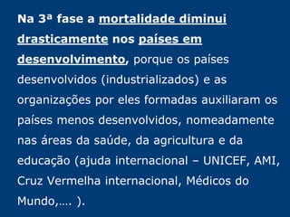 Na 3ª fase a mortalidade diminui 
drasticamente nos países em 
desenvolvimento, porque os países 
desenvolvidos (industrializados) e as 
organizações por eles formadas auxiliaram os 
países menos desenvolvidos, nomeadamente 
nas áreas da saúde, da agricultura e da 
educação (ajuda internacional – UNICEF, AMI, 
Cruz Vermelha internacional, Médicos do 
Mundo,…. ). 
 