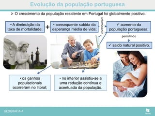 Evolução da população portuguesa
• no interior assistiu-se a
uma redução contínua e
acentuada da população.
 O crescimento da população residente em Portugal foi globalmente positivo.
• A diminuição da
taxa de mortalidade;
• consequente subida da
esperança média de vida;+
contribuíram
 aumento da
população portuguesa;
permitindo
 saldo natural positivo.
• os ganhos
populacionais
ocorreram no litoral;
 