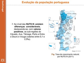  Ao nível das NUTS III, existem
diferenças consideráveis,
destacando-se, com valores
positivos, as sub-regiões do
Cávado, Ave, Tâmega, Porto e Entre
o Douro e Vouga (valores entre 0,1 e
2,5‰).
Fig. Taxa de crescimento natural,
por NUTS III (2011)
Evolução da população portuguesa
 