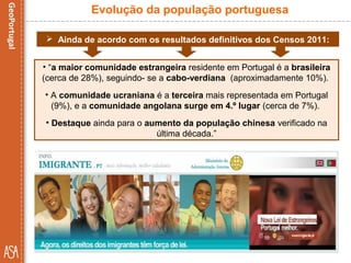 • “a maior comunidade estrangeira residente em Portugal é a brasileira
(cerca de 28%), seguindo- se a cabo-verdiana (aproximadamente 10%).
• A comunidade ucraniana é a terceira mais representada em Portugal
(9%), e a comunidade angolana surge em 4.º lugar (cerca de 7%).
• Destaque ainda para o aumento da população chinesa verificado na
última década.”
Evolução da população portuguesa
 Ainda de acordo com os resultados definitivos dos Censos 2011:
 