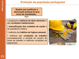 • progressiva melhoria da dieta alimentar e
das condições habitacionais;
• intensificação dos cuidados de saúde e
de assistência médica;
• melhoria dos hábitos de higiene pessoal;
• melhoria das condições de trabalho
(nomeadamente, a redução do número de
horas de trabalho e melhores condições de
segurança).
Evolução da população portuguesa
Razões que justificam a
diminuição gradual da taxa
bruta de mortalidade:
 